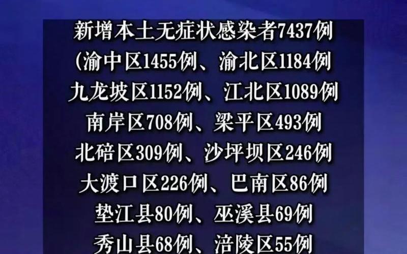 31省份新增40例本土确诊-31省份新增本土确诊病例5例，11月5日重庆万盛新增1例本土确诊病例(重庆新增2例本土确诊病例)