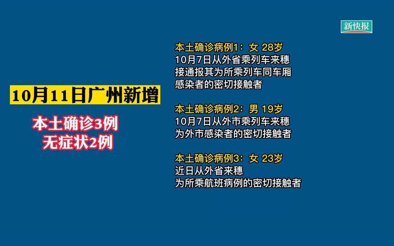 10月27日0至24时北京新增6例本土确诊和3例无症状_2，10月23日广州新增16例本土确诊病例详情公布