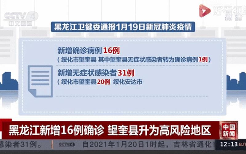 4月27日丹东新增1例本土确诊病例+55例本土无症状感染者 (3)，黑龙江新增1例确诊病例(黑龙江新增1例确诊病例详情)_1