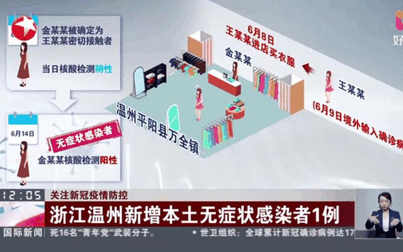 浙江学考疫情、浙江2020学考是否延期，浙江新增本土确诊31例无症状7例浙江新增本土无症状一例