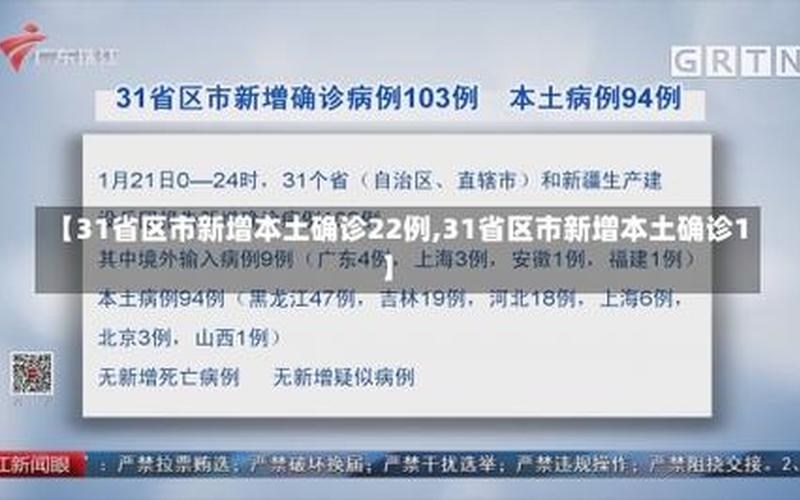 10月7日广州新增15例本土确诊病例详情公布，31省区市新增22例确诊,近期零星散发病例为何持续增多-_1 (3)