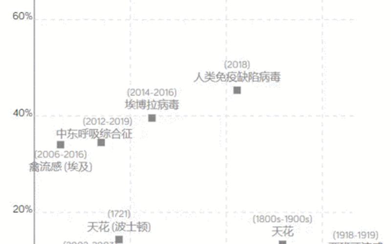 北京市309场疫情发布会，北京疫情动态最新消息—北京疫情最新情况汇总