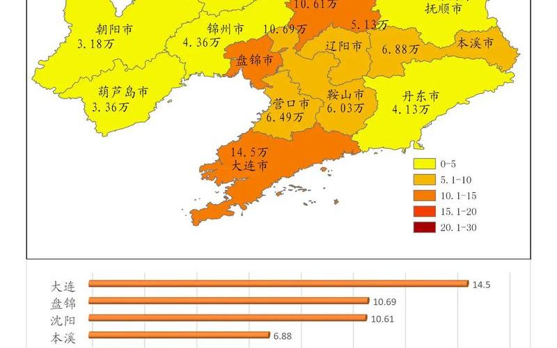 31省新增确诊17例 本土6例在辽宁，31省新增确诊22例,分布在哪些地区-_12