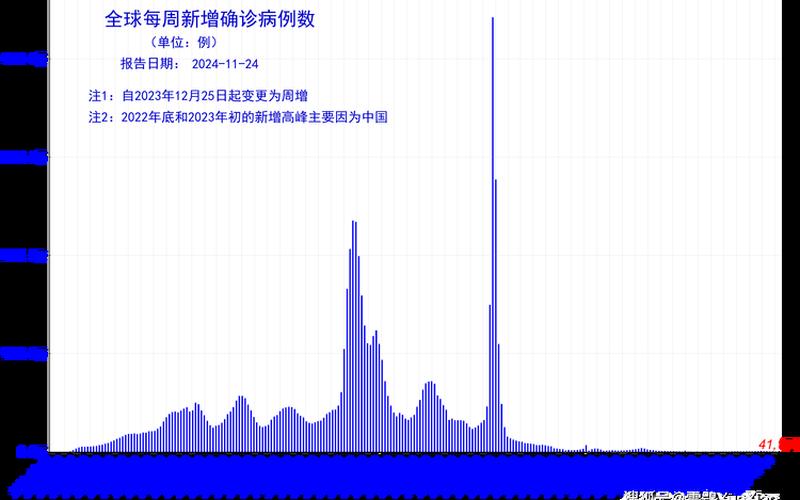 云南新增10例本土确诊病例,他们是如何感染的-_1，31省新增确诊22例 其中本土12例;31省新增确诊20例本土6例