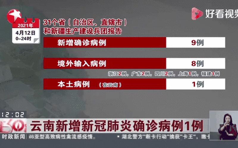 11月17日云南新增确诊病例33例11月17日云南新增确诊病例33例，8月28日24点的新疆新增确诊病例多少例啊