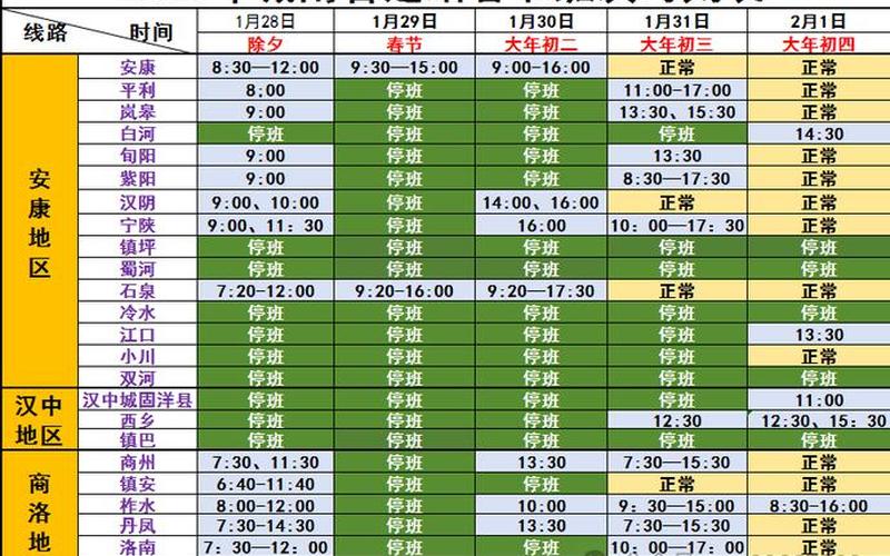 疫情西安出入要求，西安城南客运站疫情,西安城南客运站正常运行吗