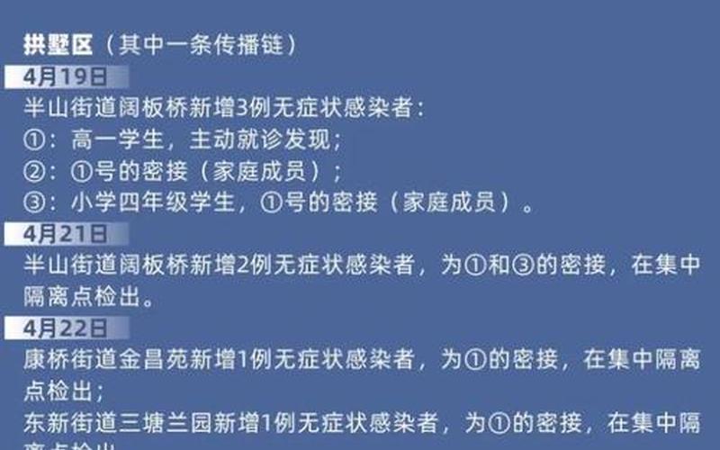 杭州中学疫情最新通知 杭州学校疫情最新消息，杭州拱墅去回温州要隔离吗_1