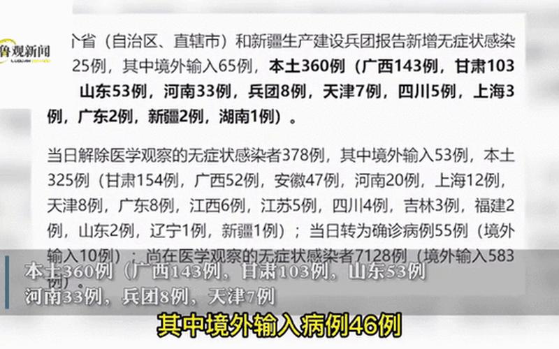 31省份新增50例本土确诊,这些病例分布在了哪儿-_1，31省份新增本土确诊69例在哪几个省份_74