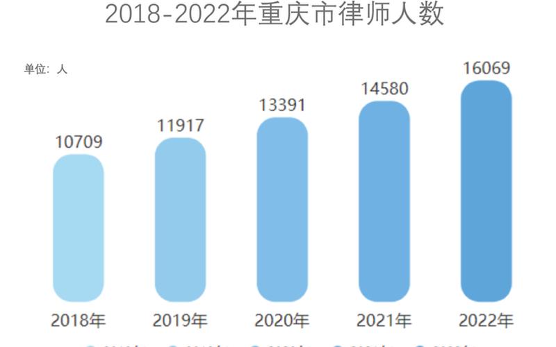 上海大数据中心疫情上海大数据中心是干什么的，上海2022疫情发布会(上海2022疫情发布会时间表)