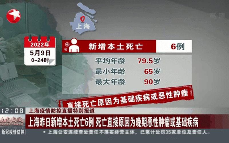 上海新增3例本土确诊,他们的流调轨迹是怎样的-，31省新增确诊13例,患者都是境外输入案例吗- (6)