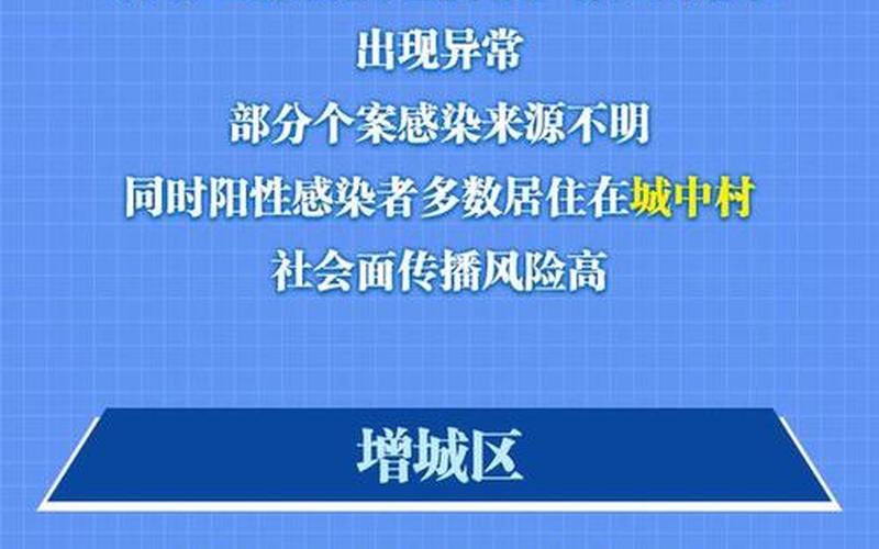 上海广州最新疫情消息(上海 广东疫情)，上海360公司疫情