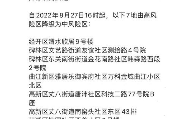 11月6日23时起西安中高风险调整信息一览，西安疫情最新消息-_15