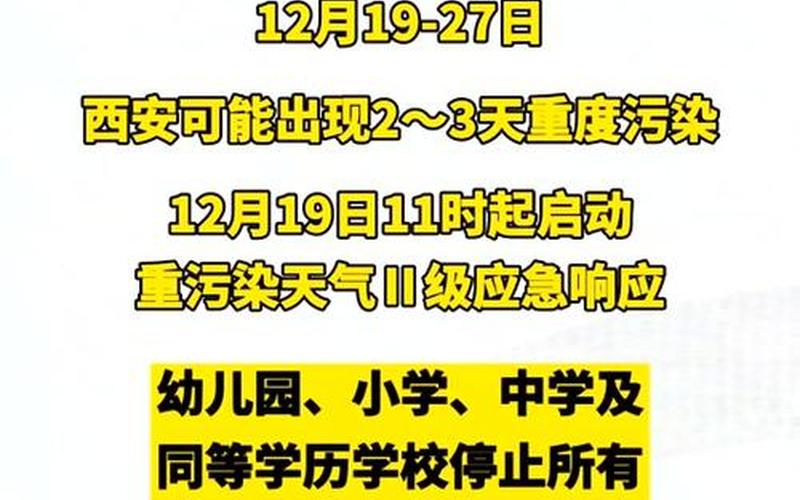 西安解封,西安解封是哪一天，陕西西安咸阳属于什么风险区-