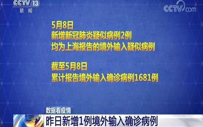 7月21日广州新增1例境外输入关联本土确诊病例-APP (3)，广州花都疫情最新消息(广州花都疫情最新疫情分布)