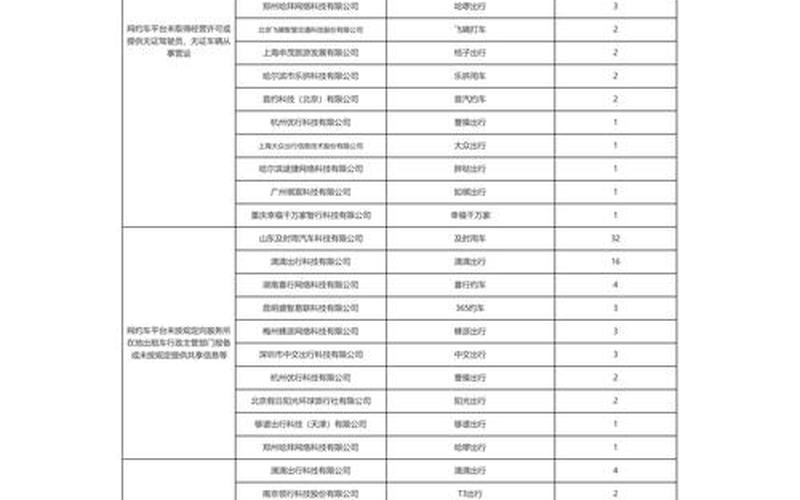 广州疫情投诉举报平台，广州疫情数据统计表-广州疫情数量增减表