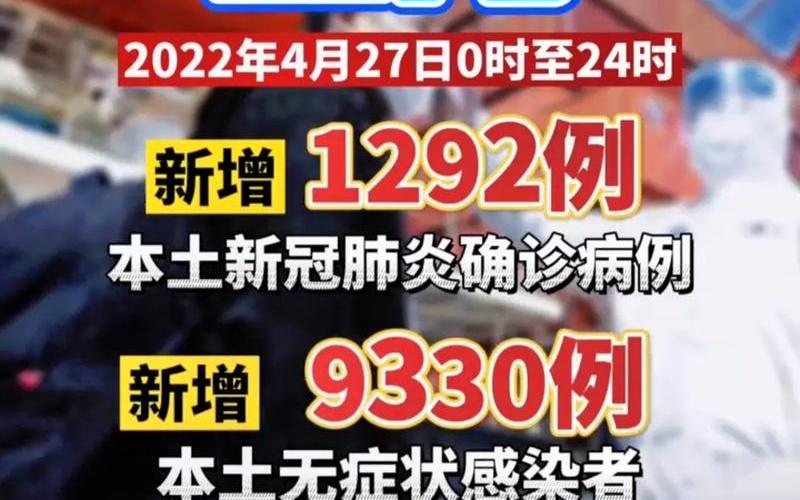 上海疫情最新情况视频 上海疫情最新出现，6月1日上海全面解封,和我预测的基本一致,不愧是魔都 (2)