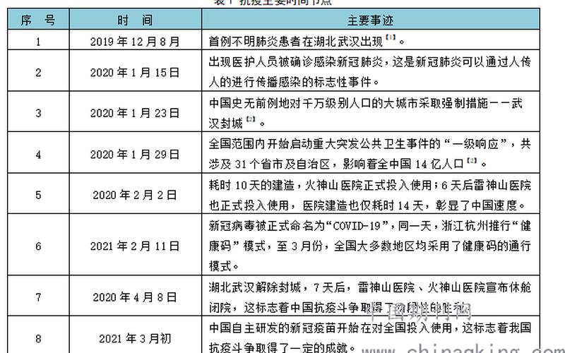 北海日报疫情-北海出现一例肺炎，北京新发地疫情爆发时间是-_1 (2)