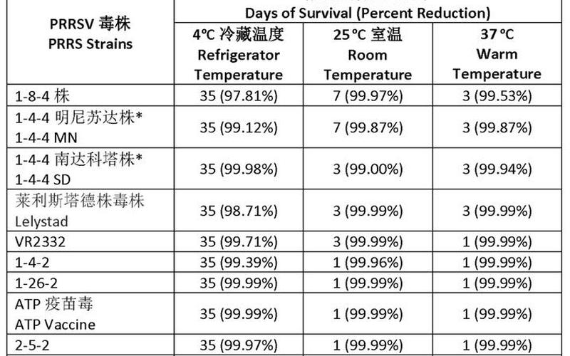 上海西安疫情防控对比，西安本轮疫情由德尔塔变异毒株引起的,其源头来自哪里-_1