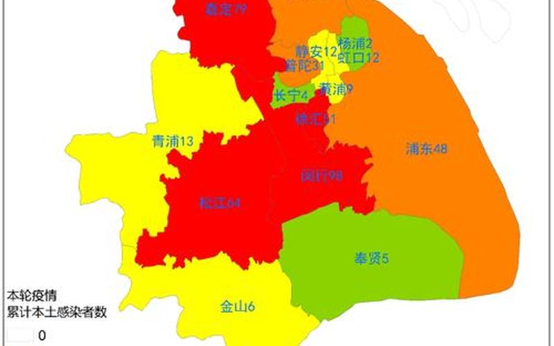 疫情高中低三个风险等级地区划分标准,上海为什么就没有划定高风险地区呢... (2)，上海疫情最新进展