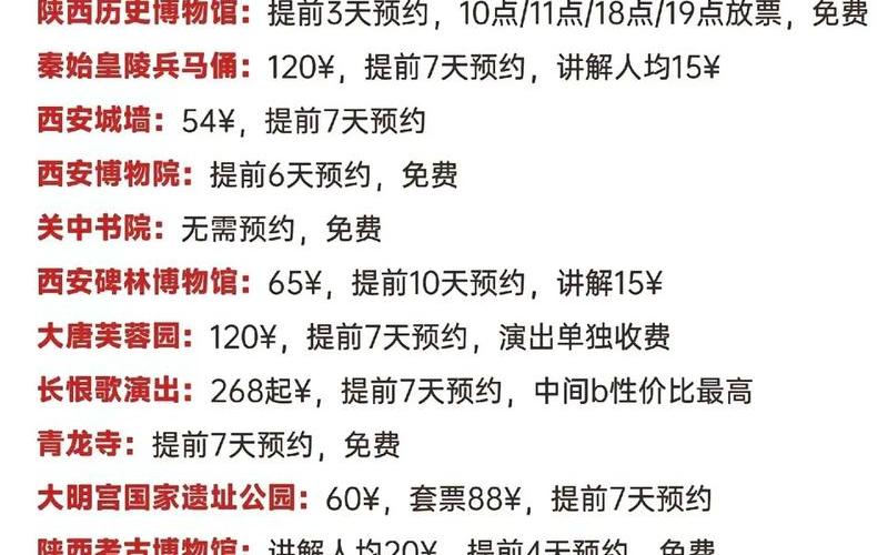 陕西西安旅游团疫情西安旅行团疫情，2022年西安疫情情况