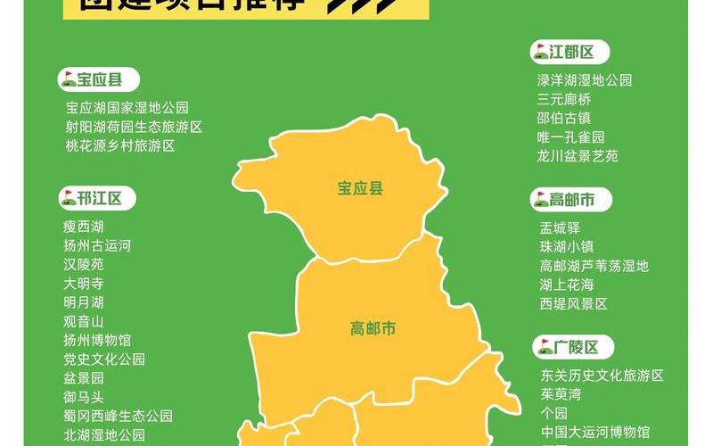 31省份新增本土确诊多少例_15，江苏新增40例本土确诊,扬州36例,为何扬州的疫情最为严重-