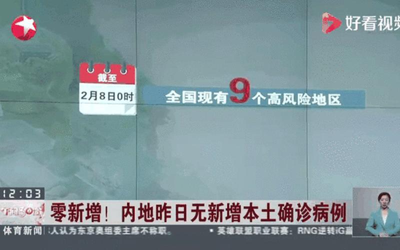 10月28日哈尔滨市平房区新增1例本土确诊病例活动轨迹公布_1，11月11日昆明新增确诊病例1例(昆明2月16日最新确诊病例)_1