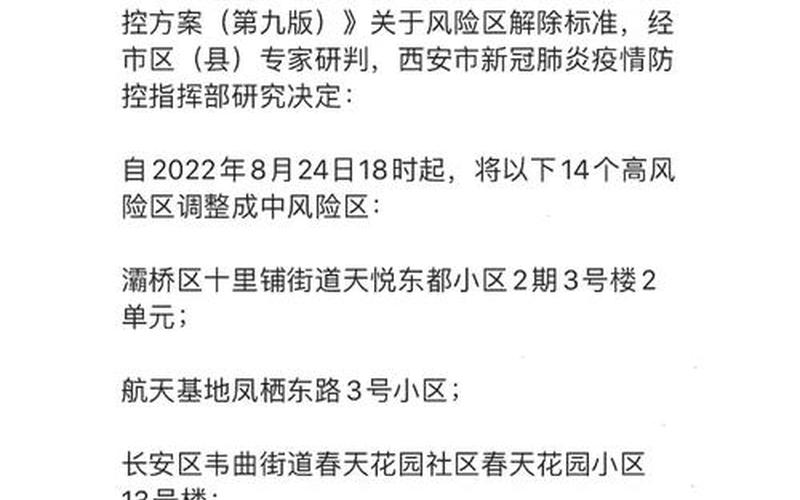 西安疫情最新消息西安疫情防控措施_20，西安新增27个中风险地区名单一览_1