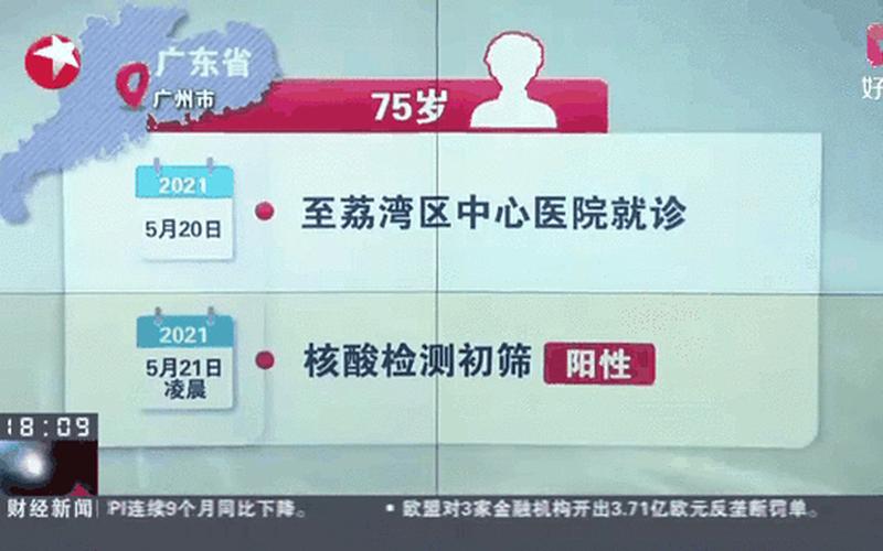 7月21日广州新增1例境外输入关联本土确诊病例-APP_1，广州有新增病例吗 (2)