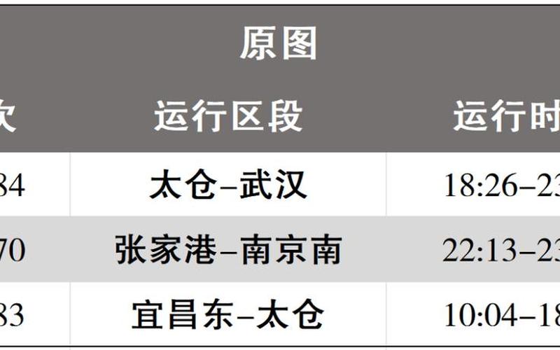 5月15日0至24时江阴新增新冠确诊病例1例_1，31省区市新增本土确诊1例在哪里-_2 (2)