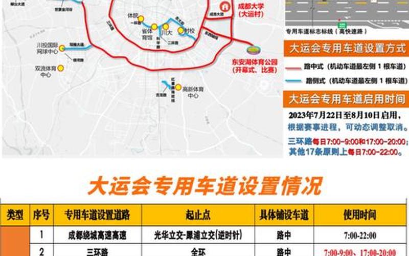 2020成都车辆限号时间新规是什么-_7，成都限号2022最新限号时间几点到几点_1 (3)