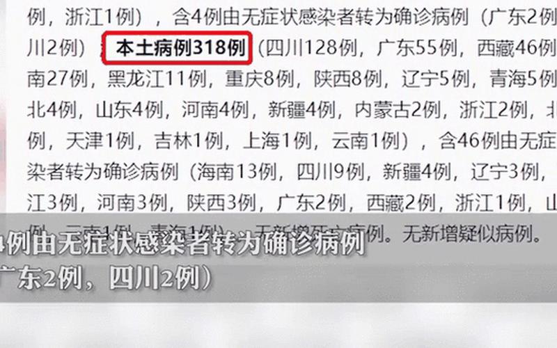 31省份新增确诊22例,本土4例在辽宁,零号传染源在哪-_3 (2)，31省份新增本土确诊多少例_36