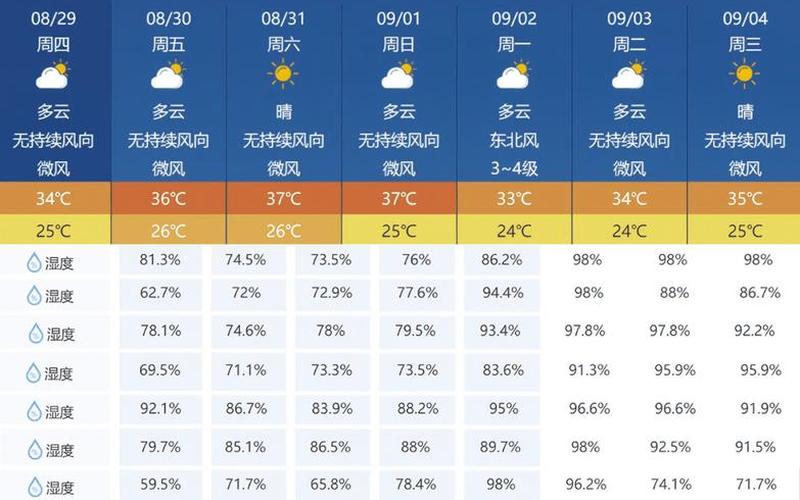 37个小时确诊91例,西安的疫情为何快速“高烧”-_5，11月6日西安疫情情况10.17西安疫情_1