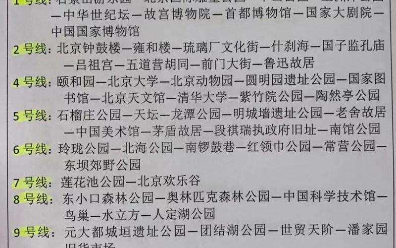 北京的防疫最新政策_2，北京全市所有地区均为低风险,这意味着什么-