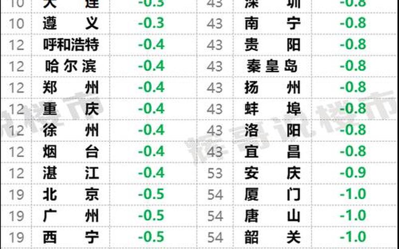 11月21日0时至24时南京新增本土确诊病例20例+本土无症状感染者19例，今天新增本土确诊病例多少例