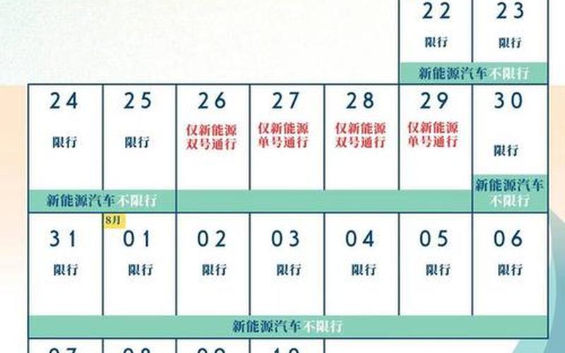 2020年成都限号新规是什么-_1 (2)，成都尾号限行2024年最新时间表 (2)