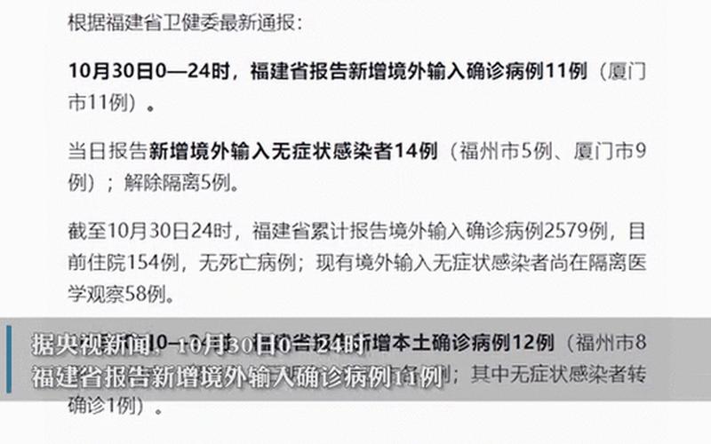 2022年11月21日福建新增本土确诊病例10例(厦门6例)_2，今天新增本土确诊病例多少例_1 (3)