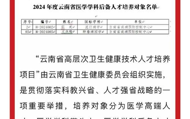 云南新增本土确诊病例10例,他们都是如何感染的-_1，4月10日31省份新增本土确诊1164+26345例! (2)