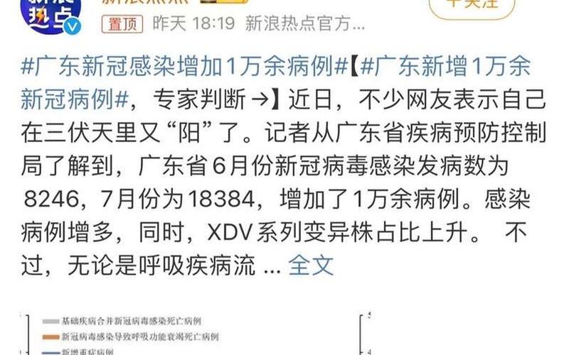 广东疫情新增_广东疫情新增消息今天，广东省云浮市疫情