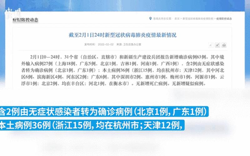 31省份新增本土确诊44例,其中浙江31例,为何多数都集中在了浙江-_1，黑龙江省新增本土新冠病毒肺炎确诊病例1例,本轮疫情的源头来自哪里...