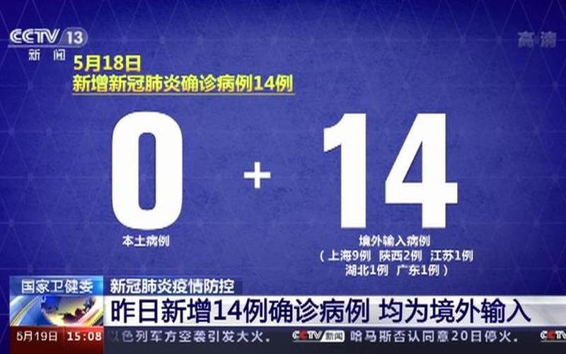 北京14例登革热病例均为境外输入吗-，北京市入京最新规定_2