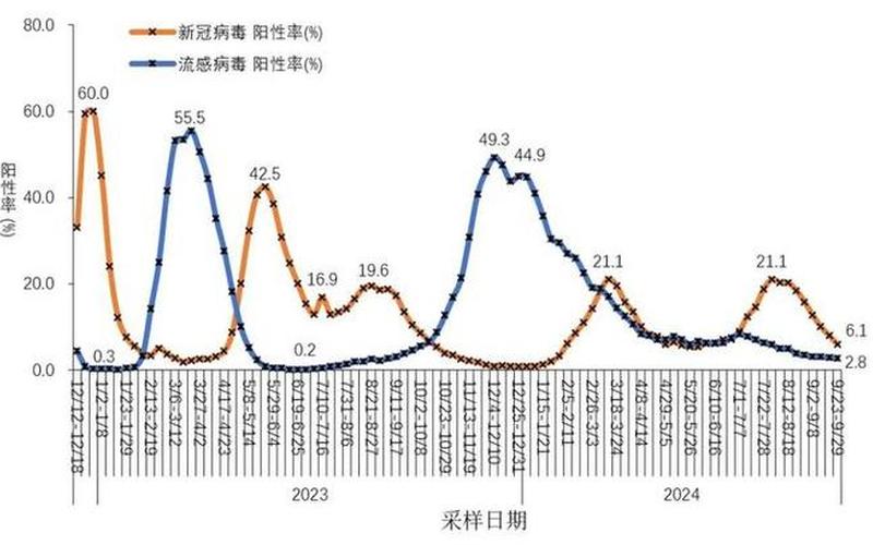 31省区市新增7例确诊为境外输入,是否意味着国内已安全-_9，厦门新增本土确诊病例7例,当地采取了哪些防疫措施-_1 (2)