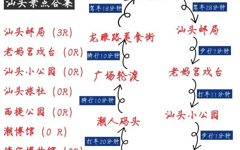 12月8日汕头新增12例确诊病例和85例无症状感染者 (2)，据报道称陕西新增1例本土确诊病例,她的行程轨迹是怎样的-该如何防范... (2)