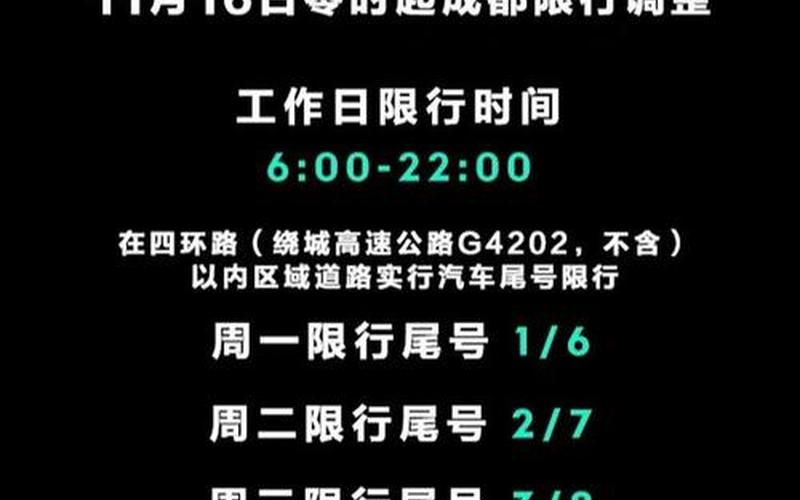 成都晚上限号到几点结束，成都限号2022最新限号规定_1